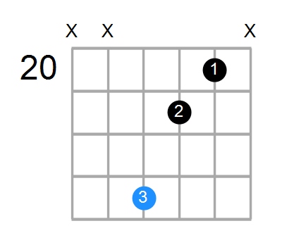 C#dim Chord